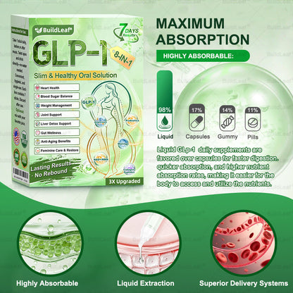🔥Official Store | BuildLeaf® GLP-1 8-in-1 Slim & Healthy Oral Solution (Once a day, results in 7 days), With 100 Billion CFU Active Probiotics ✅ Supports weight management, heart health, diabetes, gut & women’s health, while firming skin & boosting energy